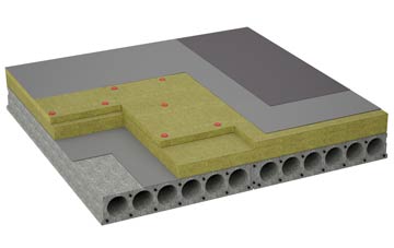 considerations of Garlinge flat roofing insulation